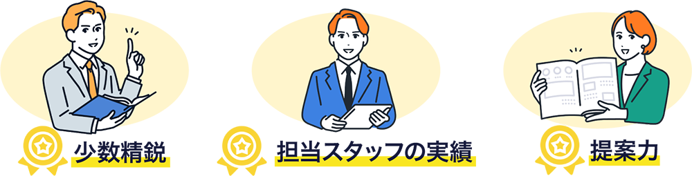 シンクアフェーズのWeb・SNS広告運用代行の特徴